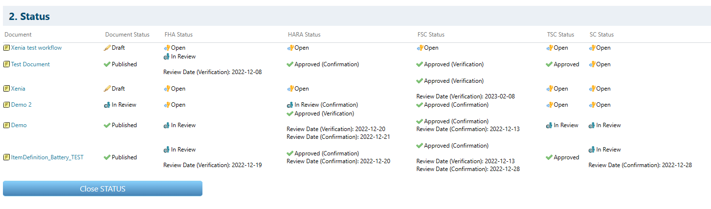 Document Workflow Screenshot
