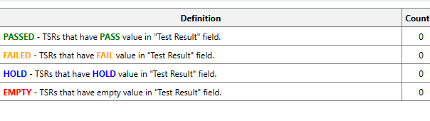 Test Traceability Screenshot
