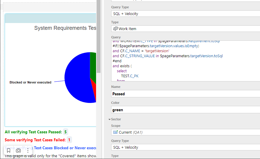 Custom SQL Queries Example
