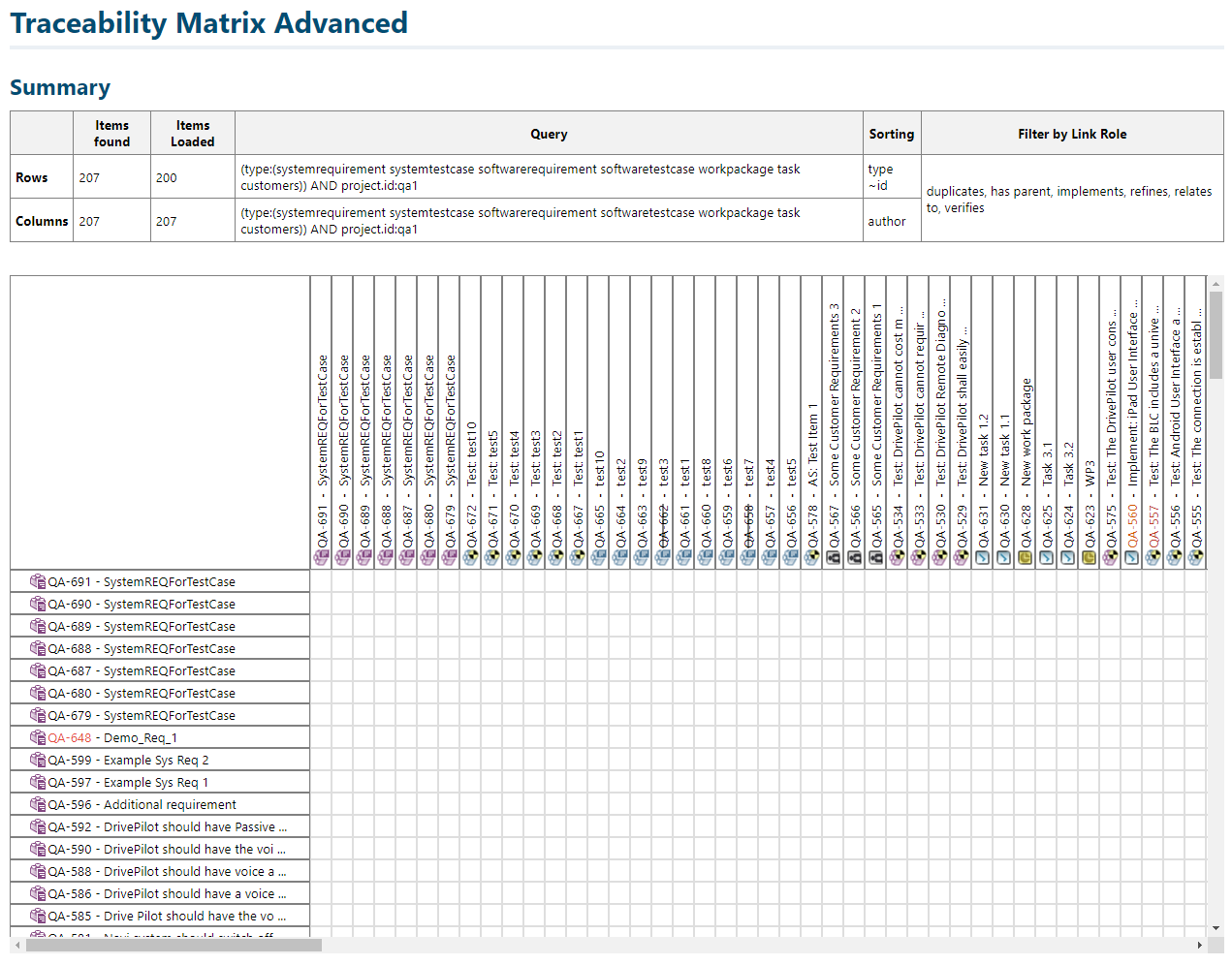 Traceability Matrix Example 1
