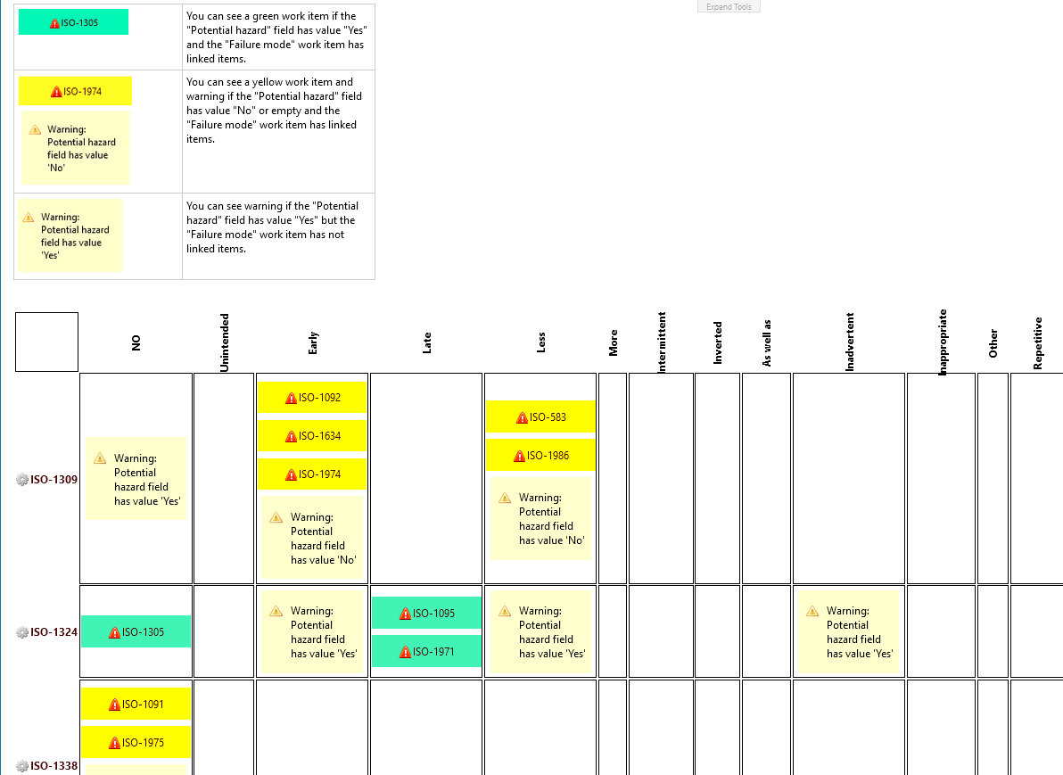 Traceability Matrix Example 2
