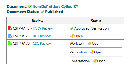 Review Process screen