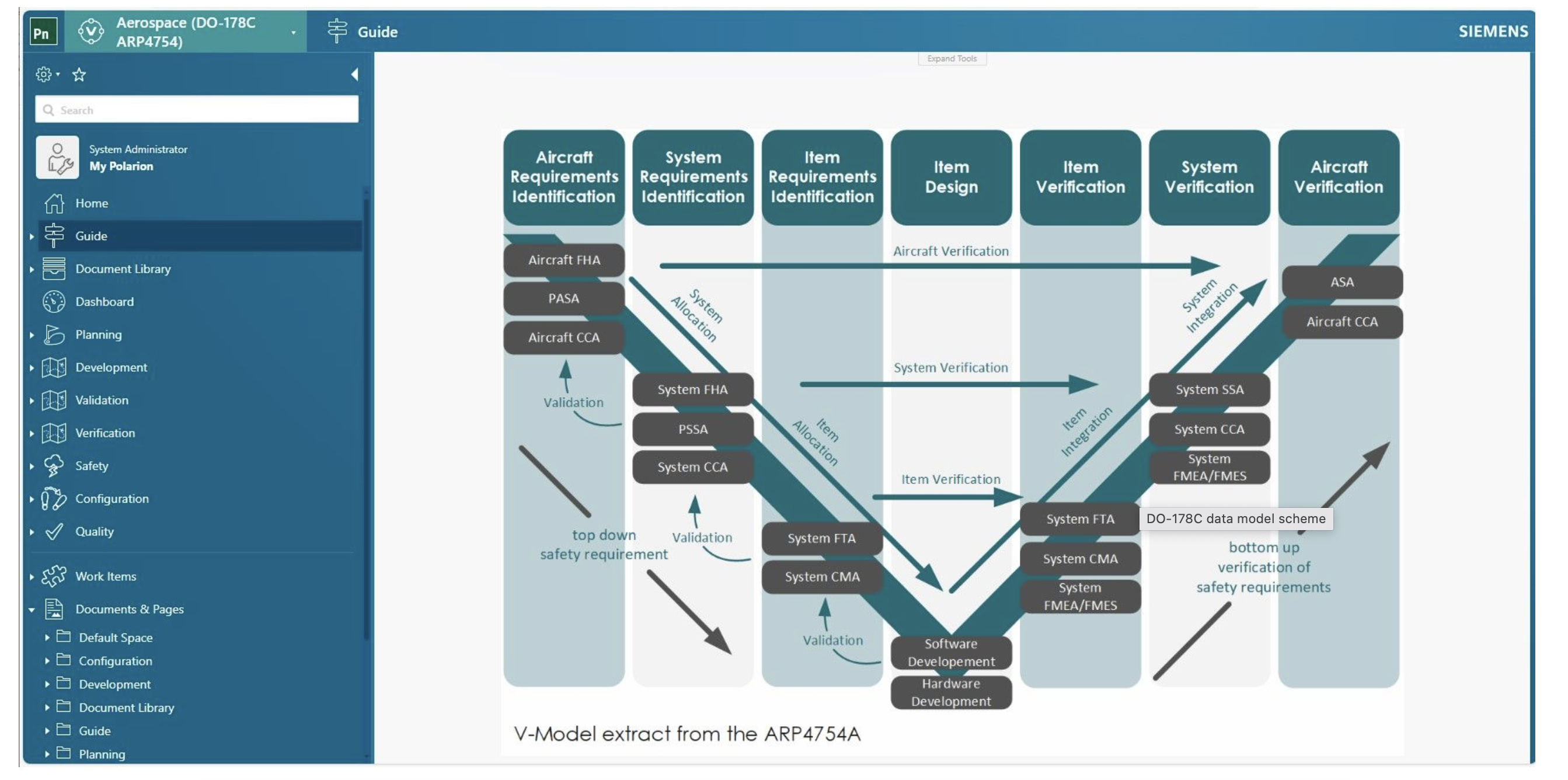 Verification and test case traceability