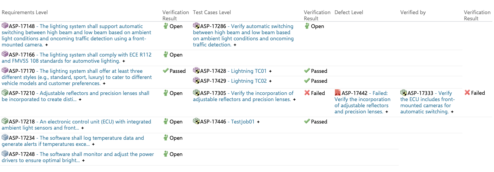 SUP.1 Screenshot