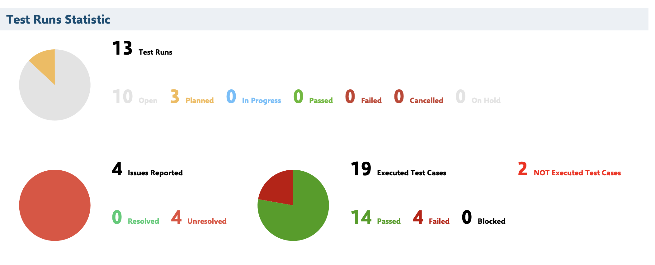 SWE.3 Screenshot
