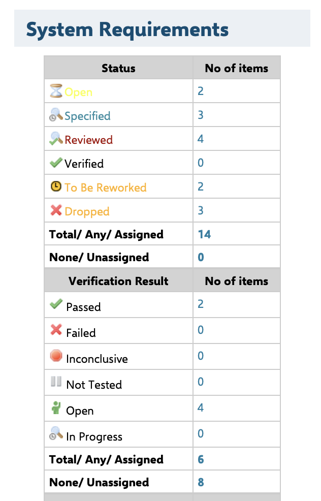 SYS.3 Screenshot