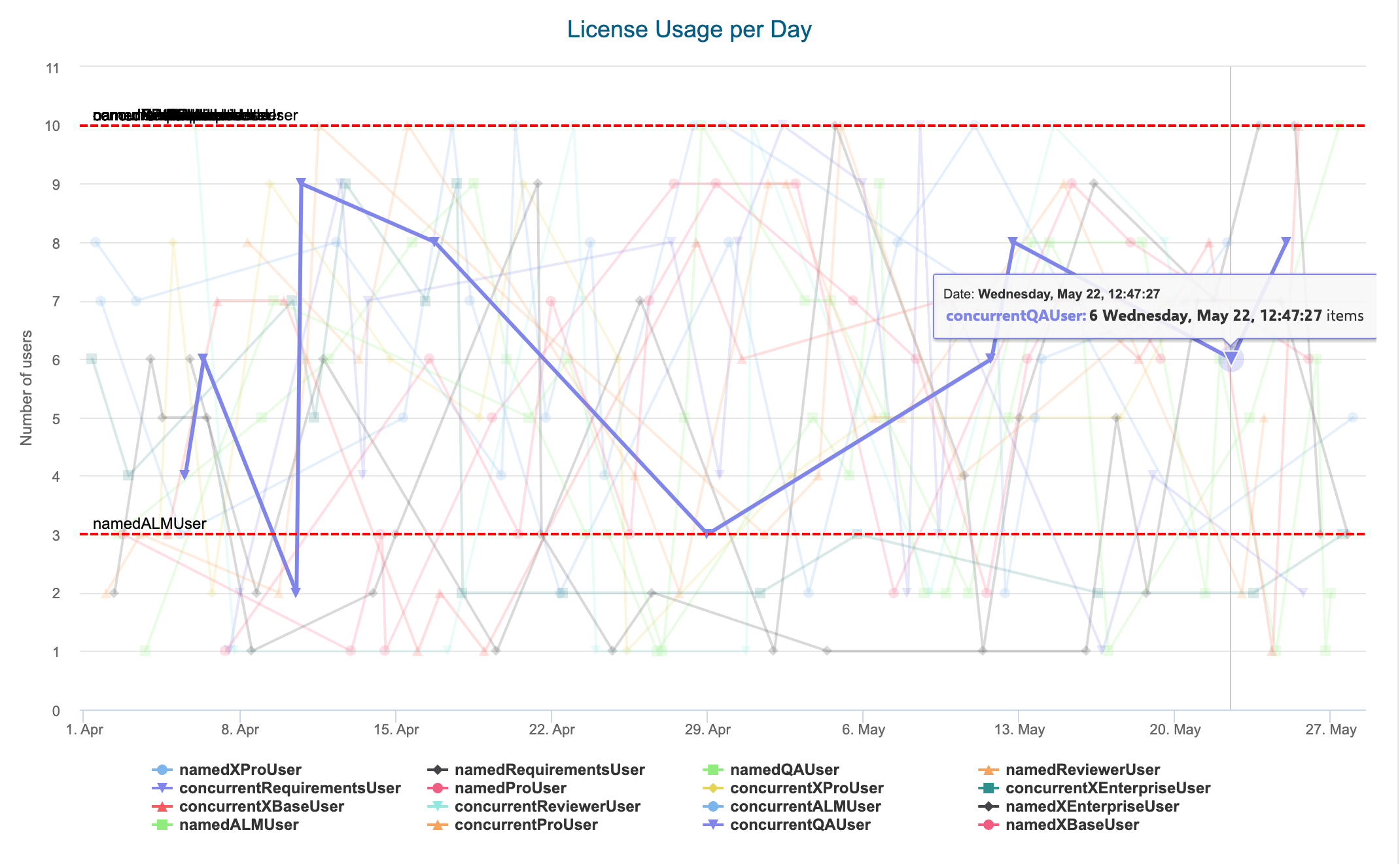 licence_analyzer01_46HyKZqwzg.png