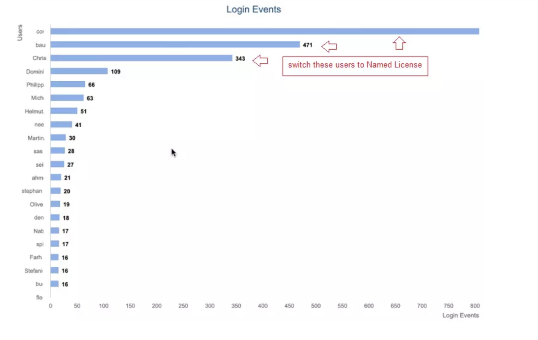 licenceanalyzer01_6Ogno5z11H.png