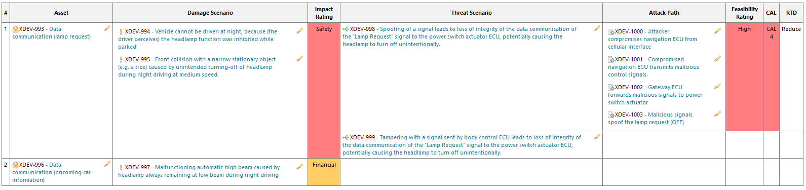 Extension icon