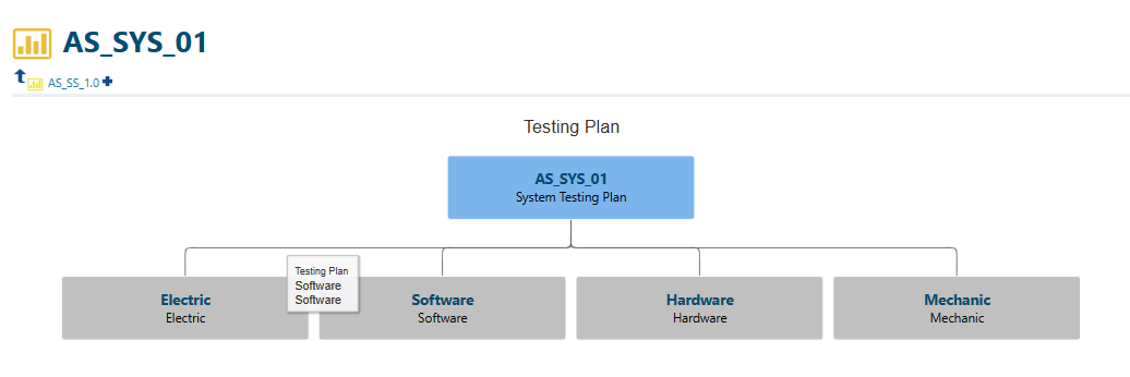 Test Plan Screen 2