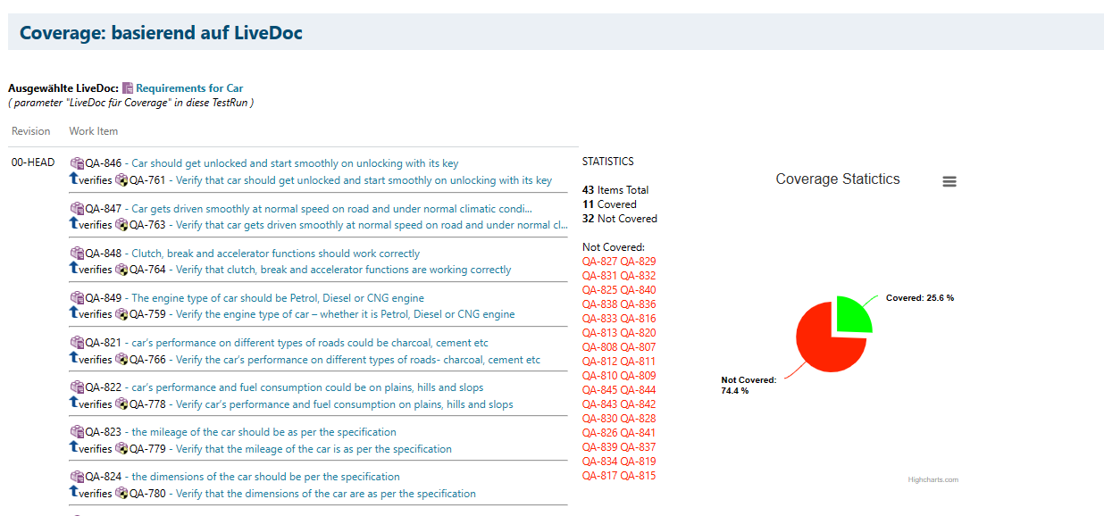 Test Plan Screen 4